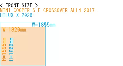 #MINI COOPER S E CROSSOVER ALL4 2017- + HILUX X 2020-